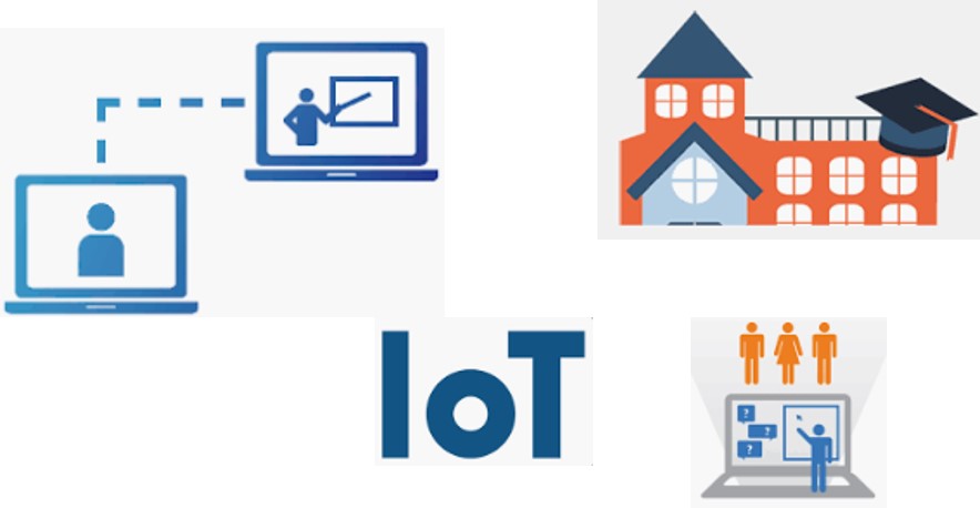 IoT enabled SMART Classroom