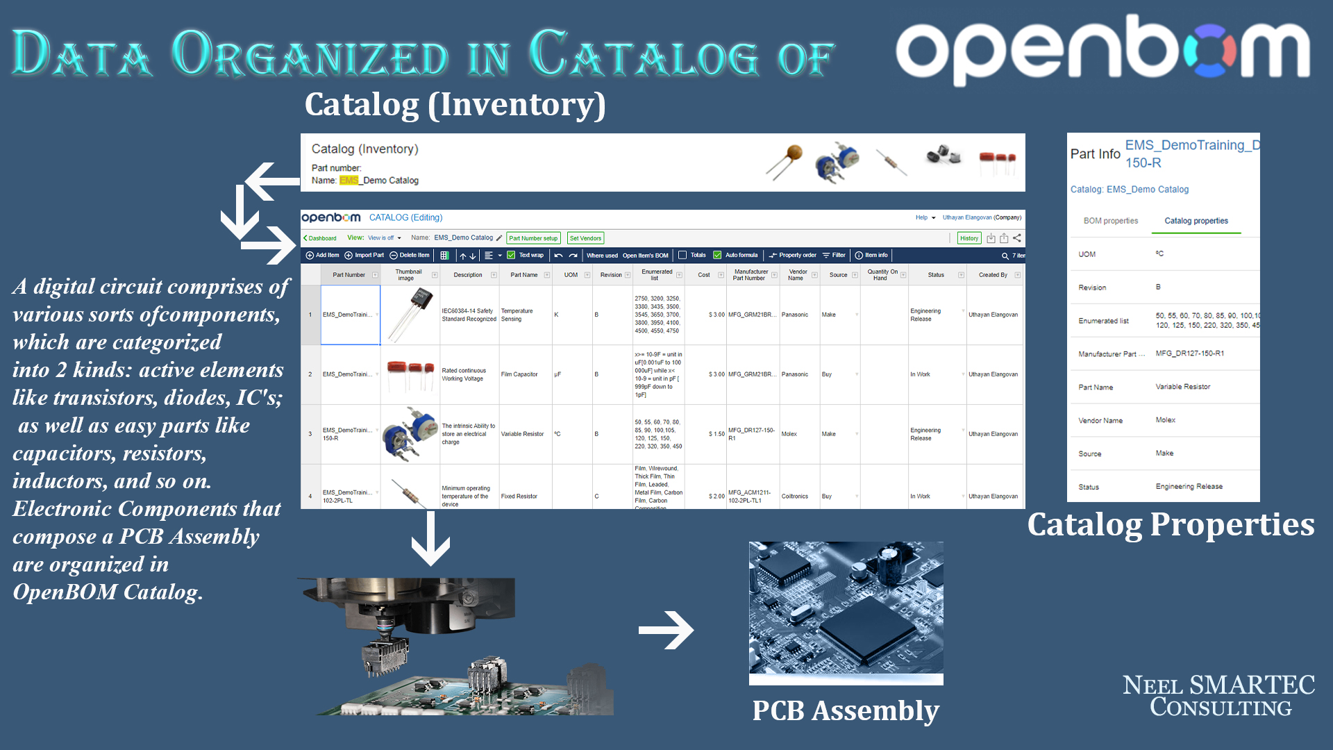 OpenBOM Catalog - Part Inventory