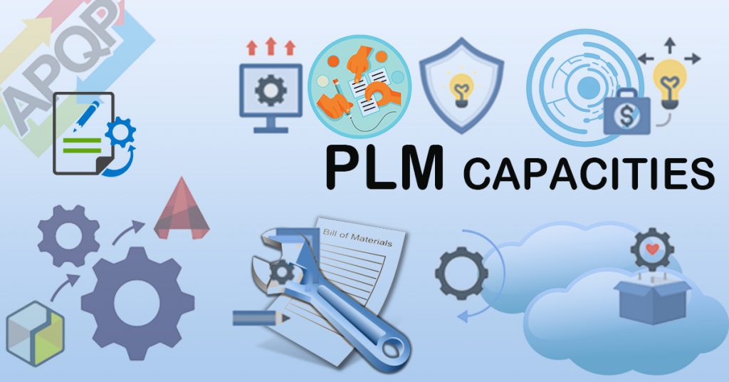 Capacities of PLM