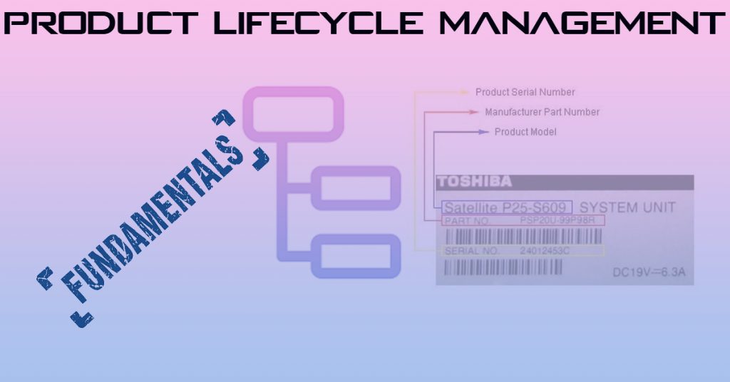 Fundamentals of PLM mainly Bill of Material and ParNumbering