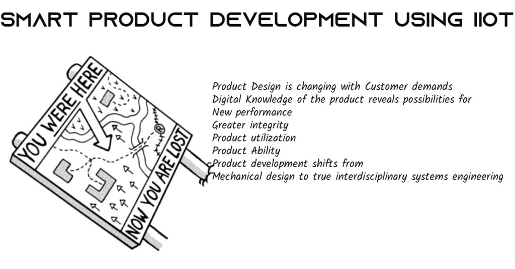Smart Product Development using IIoT