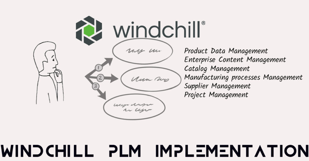 Windchill PLM implementation by Neel SMARTEC Consulting