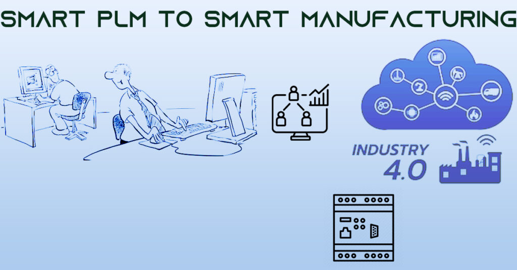 Automating enterprise with PLM through IIoT