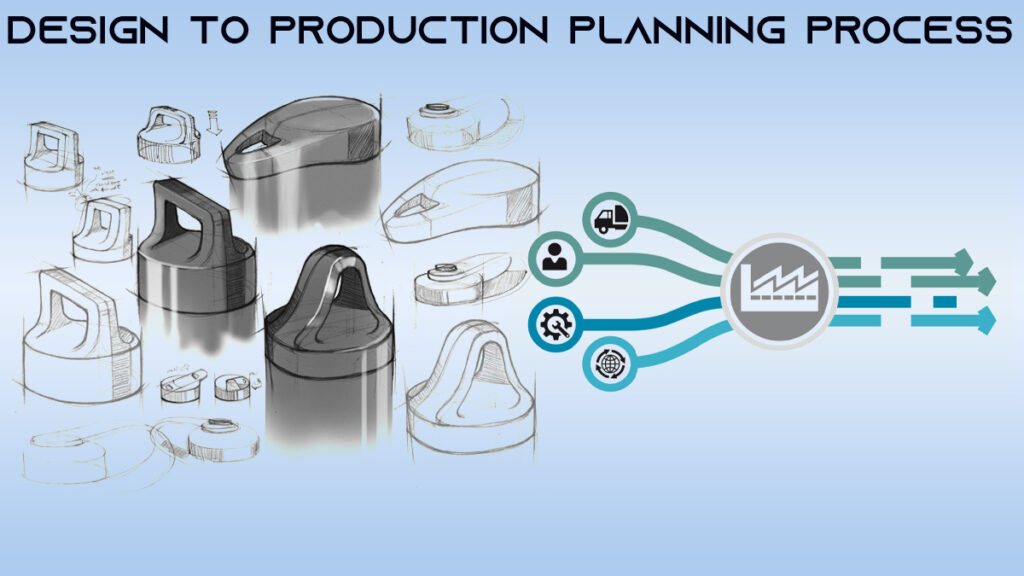 Design to Production Control Process