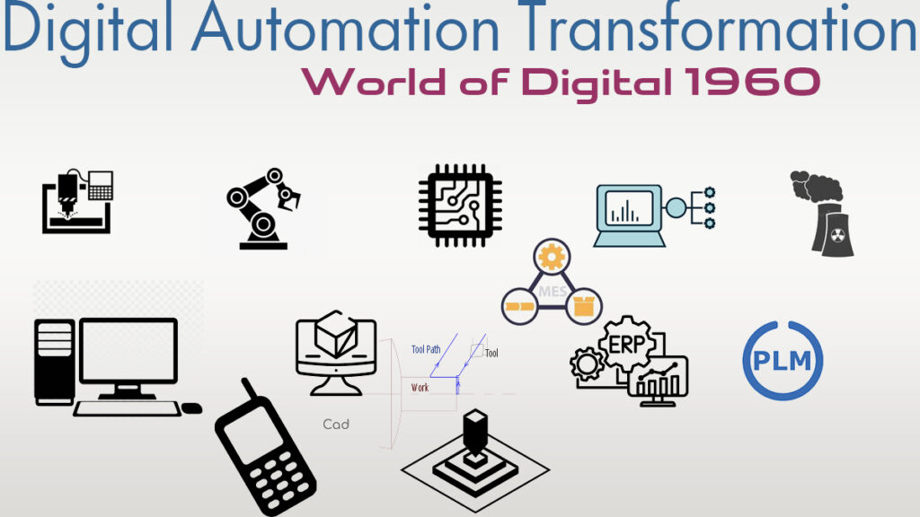 Digital Automation Transformation _NeelSMARTEC