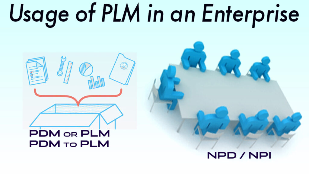 PLM Utilized in an Enterprise by Neel SMARTEC Consulting