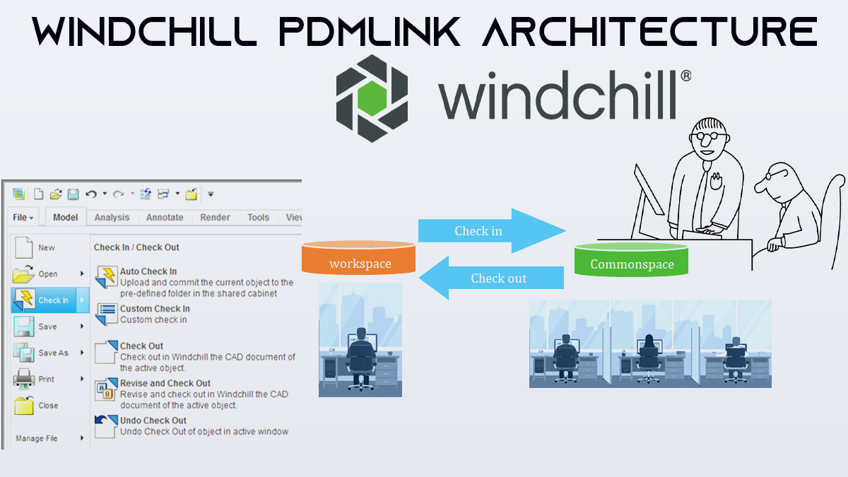 Windchill PLM Use-case | Neel SMARTEC Consulting