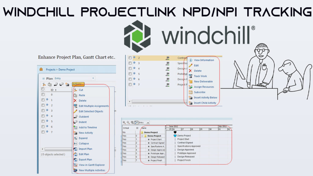 Windchill ProjectLink Neel SMARTEC Consulting
