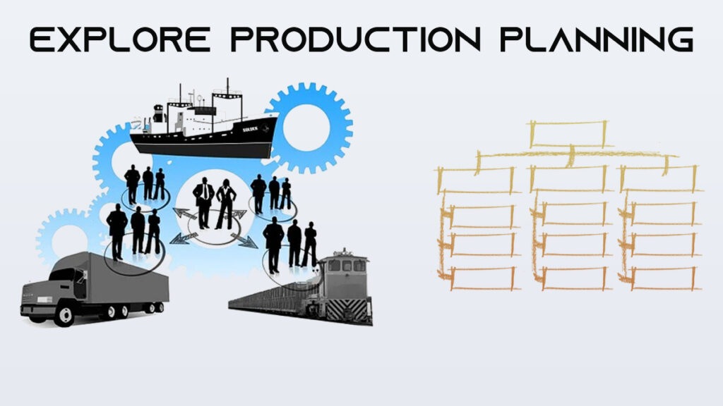 ProductionPlanning from KatanaMRP by Neel SMARTEC Consulting