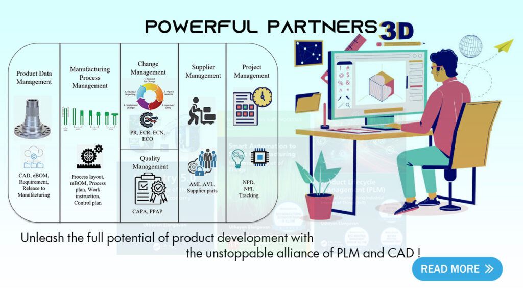 Powerful Partners: The Dynamic Duo of PLM and CAD Unleash Global Success from Neel SMARTEC