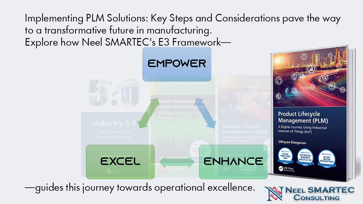 Neel SMARTEC: Your Path to PLM Excellence