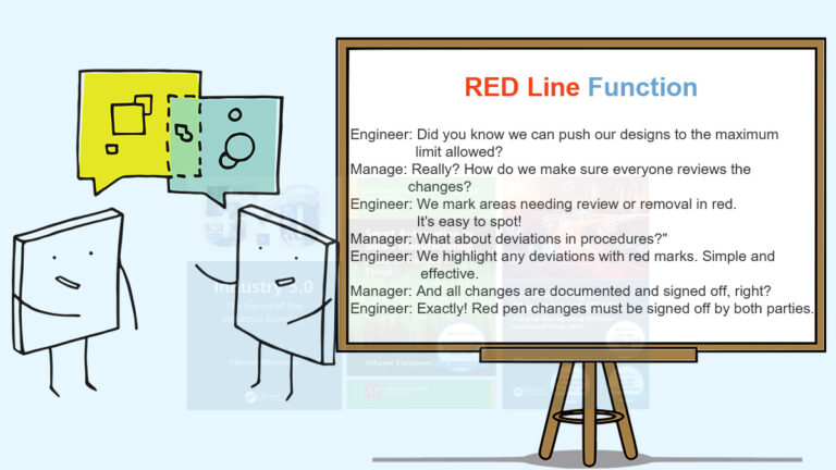 Red Line Methodology Redline Function in PLM - Neel SMARTEC