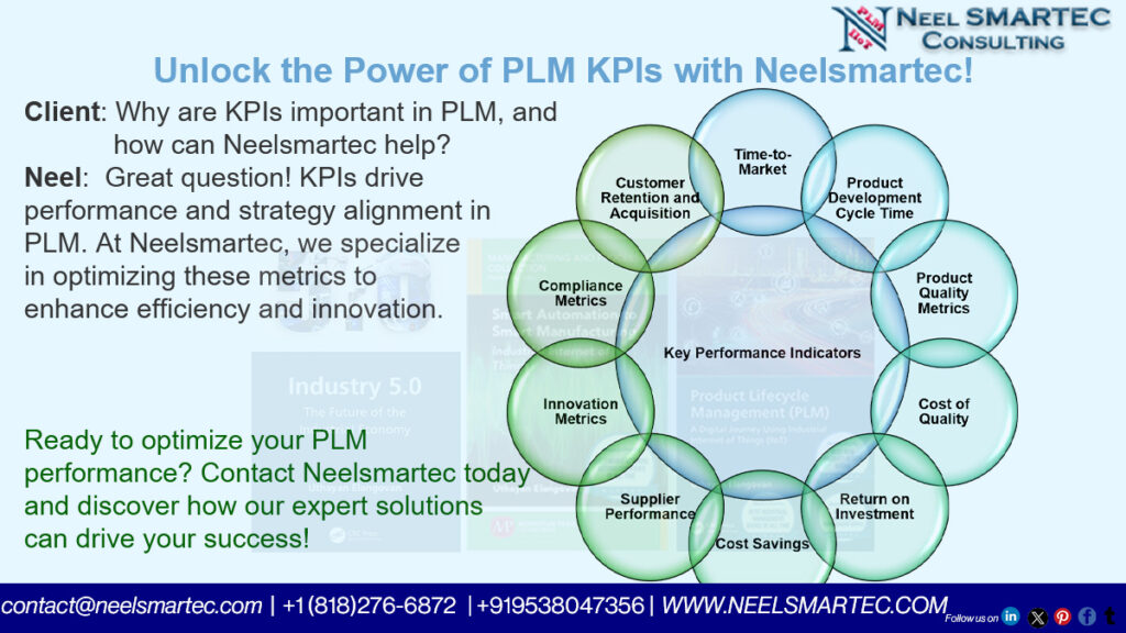 KPIs from NeelSMARTEC