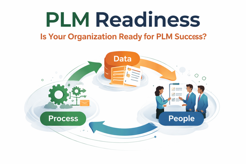 PLM readiness framework covering process, data, and people for successful implementation from Neelsmartec