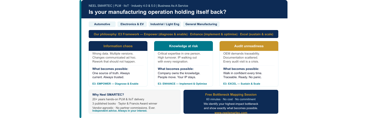 Three common manufacturing bottlenecks: Information Chaos, Knowledge at Risk, and Audit Unreadiness