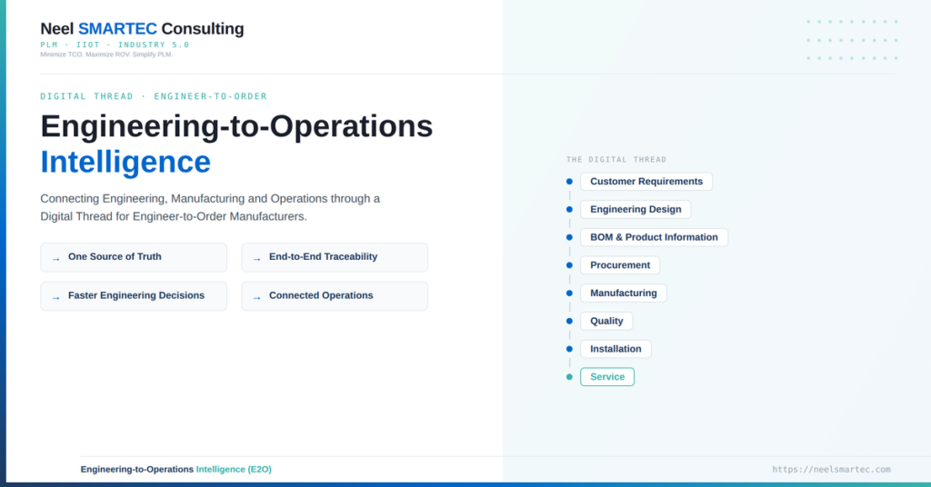 Engineering-to-Operations Intelligence for Engineer-to-Order Manufacturing