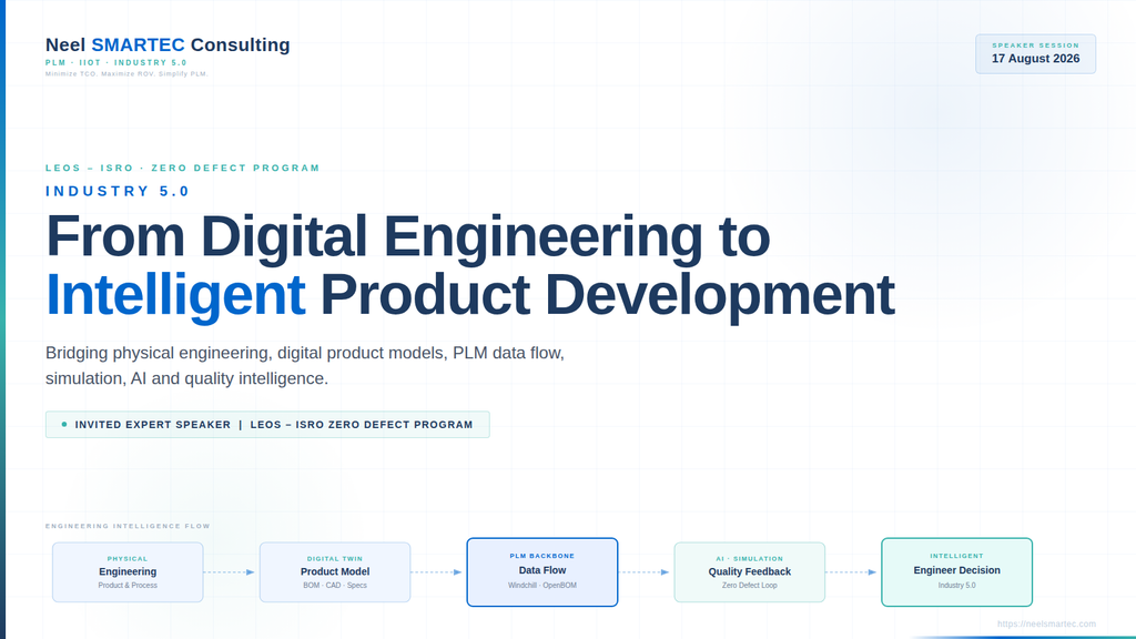Industry 5.0 digital engineering and intelligent product development