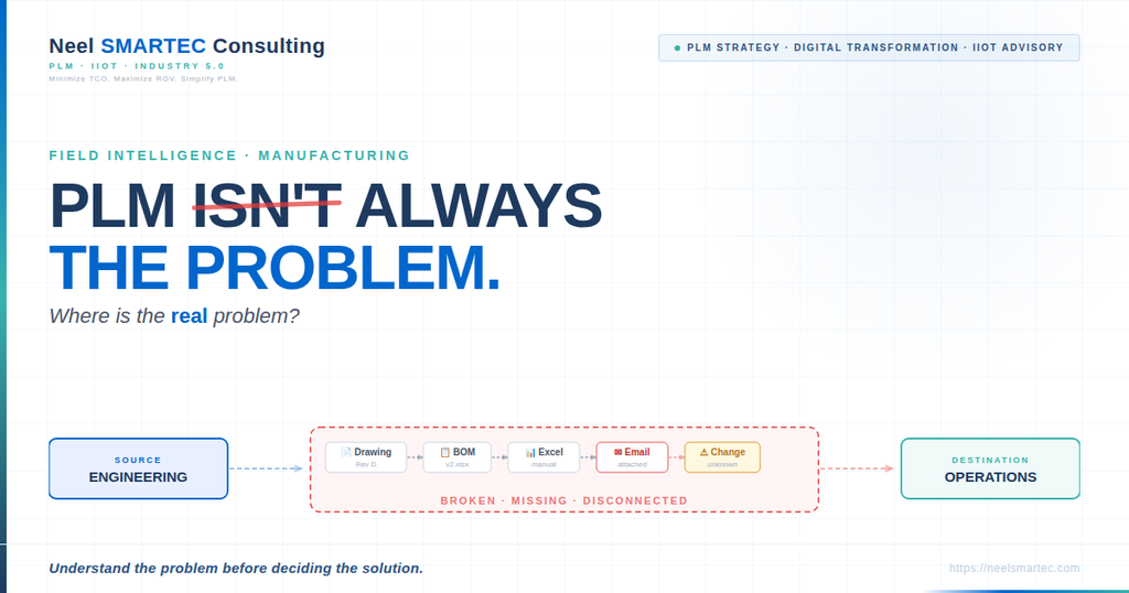 PLM Problems: Engineering to Operations_Neelsmartec