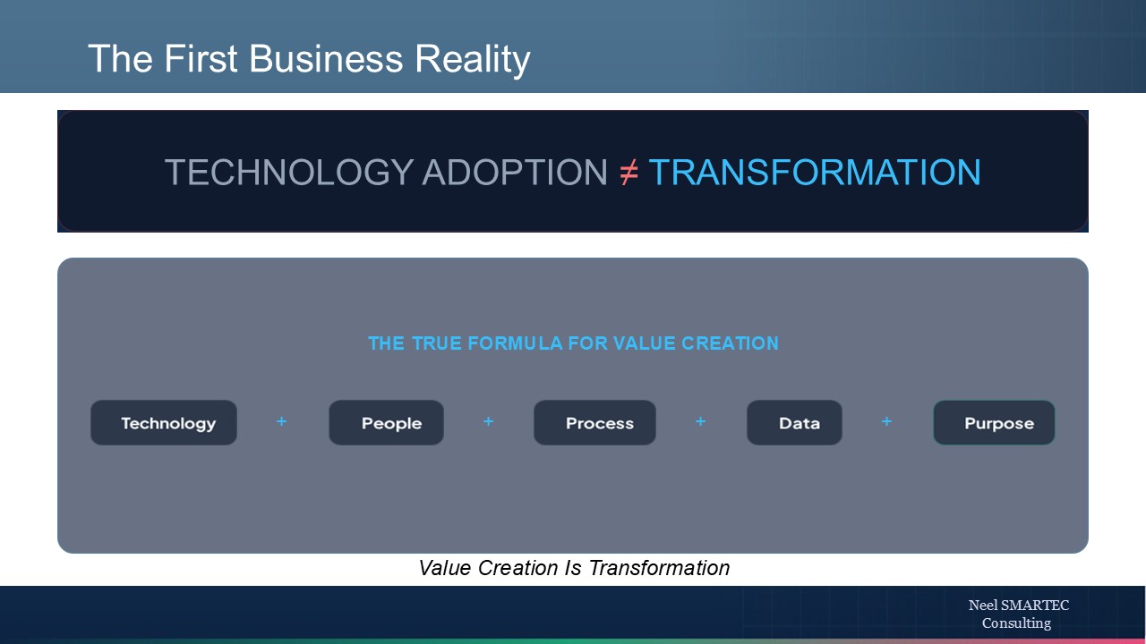 Slide: Technology adoption is not transformation. Value creation is transformation.